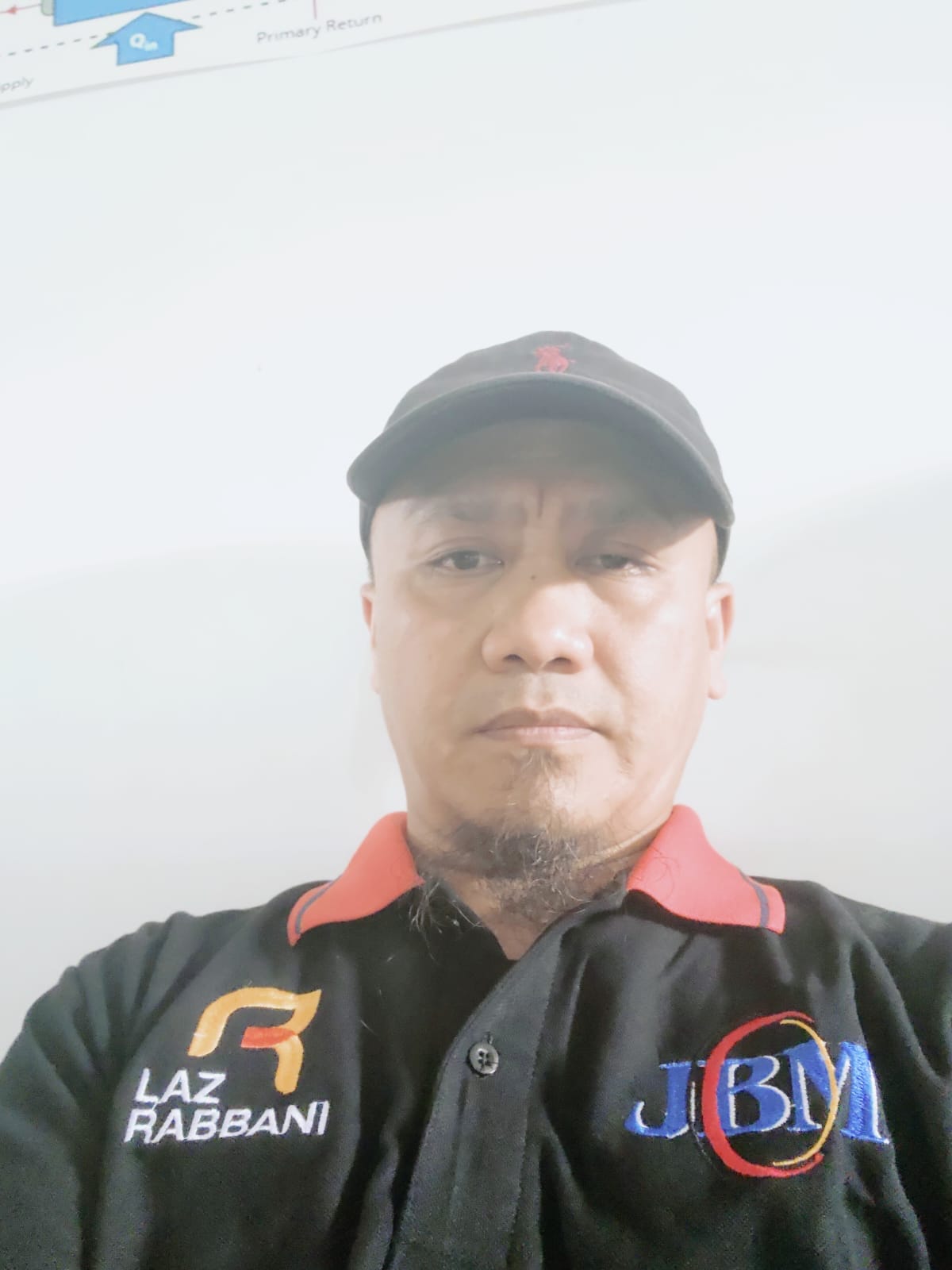 Dokumentasi pekerjaan UhaTeknik 1